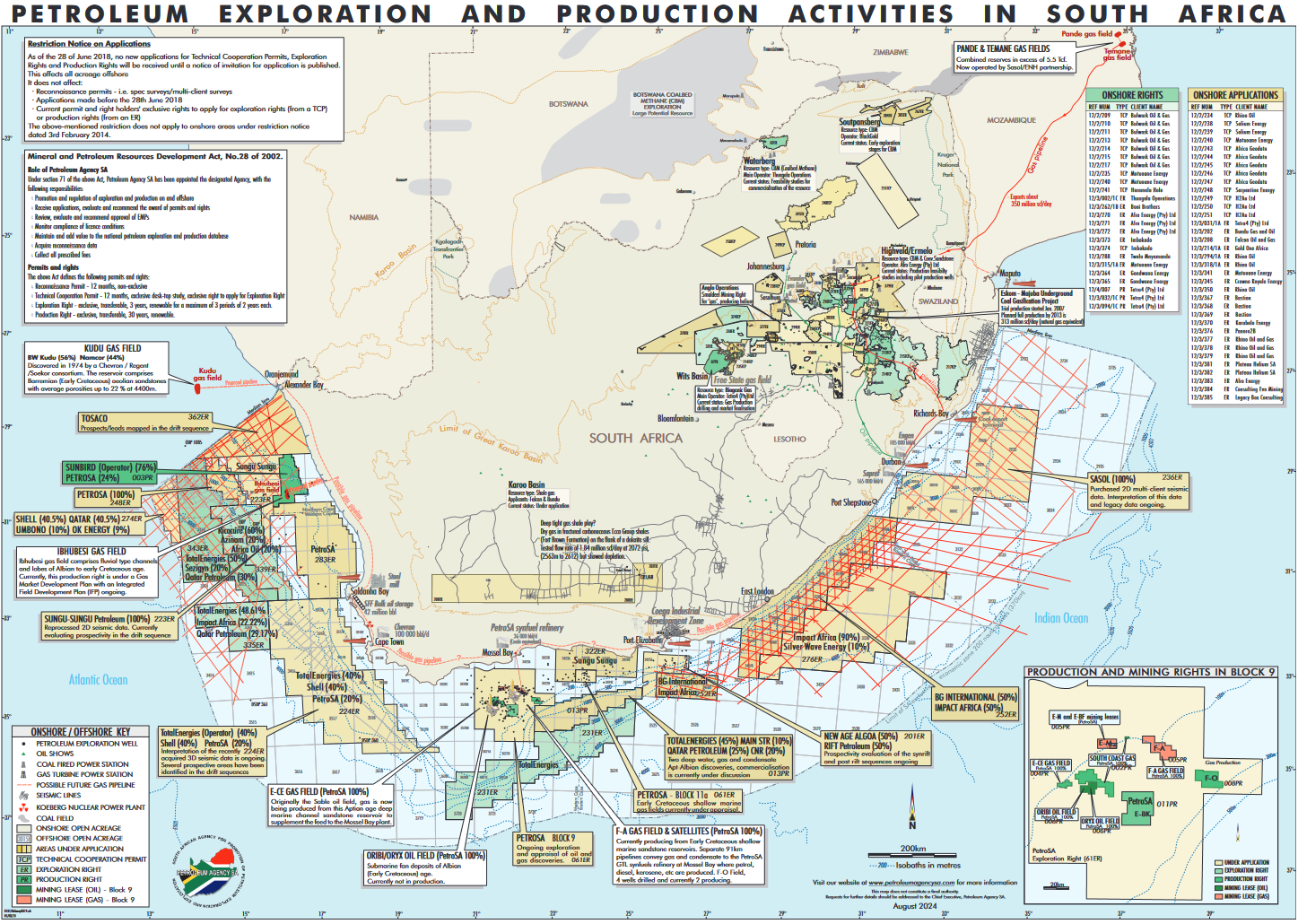 onshore gas in south africa